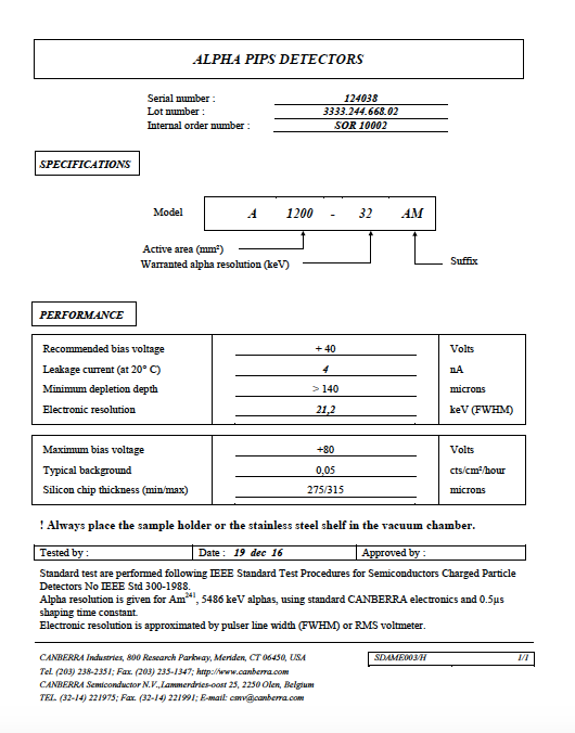 Datasheet