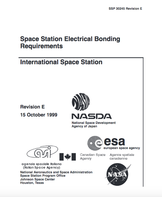 Requirements International Space Station